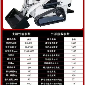 Production of Skid Loaders Landscaping Excavator thumbnail-5