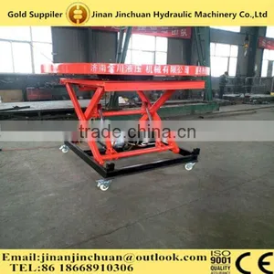 With CE Certificate High Quality Hydraulic Scissor Lift Stage/7m thumbnail-5