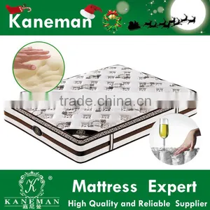 5 Star Hotel Bed Room Furniture Memory Foam Pillow Top Pocket Coil Spring Mattress thumbnail-1