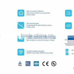 Hot 2016 Solar Panel Price Poly 320 Watt Solar Panel for Home Solar Power thumbnail-3