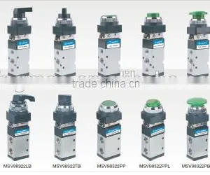 Nadi Solenoid Valve Solenoid Valve Function Solenoid Operated Valves thumbnail-4