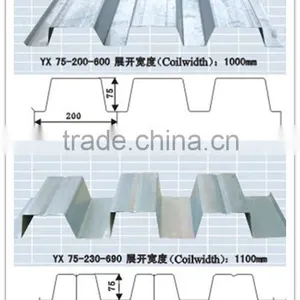 Trade Assurance 555 Garage Metal Floor Decking Roll Forming Machine thumbnail-4