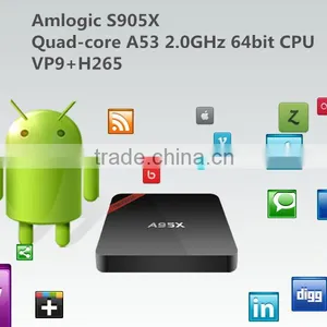 Pre Order Amlogic S905X Quad Core A53 2.0GHz 64bit Android TV BOX thumbnail-1