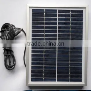 31W Home Solar Panel Solar Power Solar Energy Solar Kit thumbnail-1