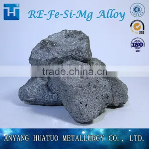 Rare Earth Silicon Magnesium Alloy Competitive Price Nodulant thumbnail-1