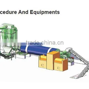 Biomass Pellet Production Machine Biomass Production Line FH thumbnail-2