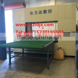 High Speed Good Quality Double Loop CNC Special-shaped Cutter Supplier thumbnail-2