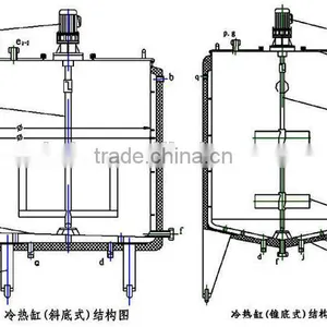 Stainless Steel Mixing Tank With Agitator thumbnail-6
