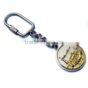 Round Shape Keychain thumbnail-1