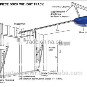 Roll Up Garage Door Opener With Price thumbnail-4