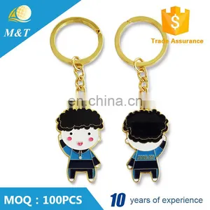 Wholesaler Custom Design Metal Anime Keychain Key Ring thumbnail-6