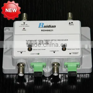 CATV Optical Mini Receiver With Output Power 1MW thumbnail-1