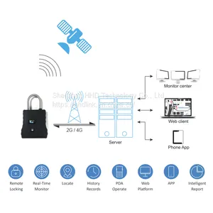 G420N GPS Tracker Electronic Lock thumbnail-3
