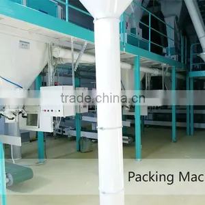 Auto Packing Machine thumbnail-6