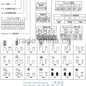 SS-11H01 Slide Switch thumbnail-2
