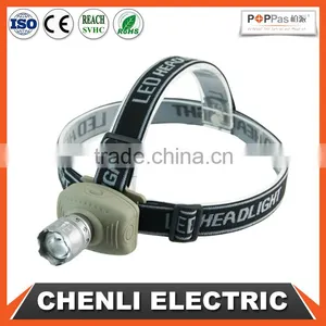 Poppas T27 Powered by 3AAA Batteries Classic ZOOM Camping Headlamp Led thumbnail-1