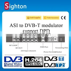 Digital tv Headend System Asi to Dvb-t Modulator Support SFN and MFN thumbnail-1