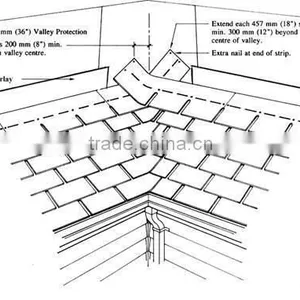 Grey Color Laminated Asphalt Shingles thumbnail-5