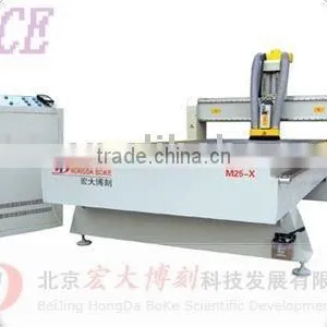CNC Router Kit thumbnail-1