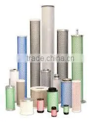 Pall Liquid /liquid Coalescing Filter Element Replacement thumbnail-1