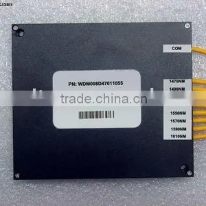 WDM Module CWDM Mux-Demux thumbnail-1