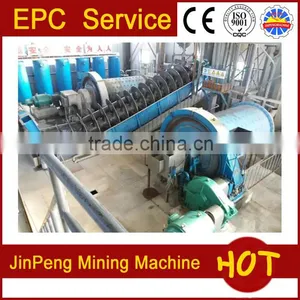 Gravity Separation Method Gold Ore Processing Plant, Mobile Gold Ore Dressing Plant thumbnail-1