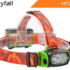 Supplier Offer Mini USB Rechargeable Headlamp for Night Emergency thumbnail-1