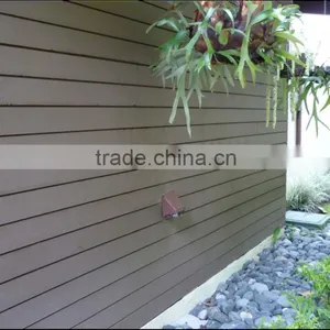 Hot Sales!!! Outdoor WPC Wood Plastic Composite WPC Wall Panel thumbnail-3