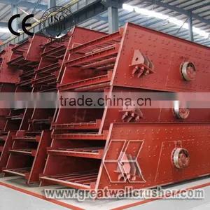 Circular Vibrating Sieve(ISO9001:2008) thumbnail-1