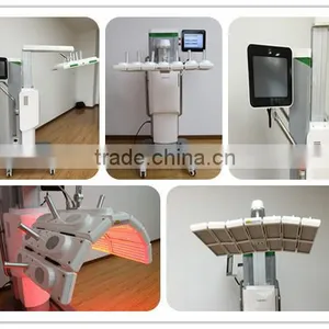 Wrinkle Removal 2016 Hottest PDT/LED Therapeutic Led Light For Skin Care Light/facial Skin Rejuvenation/acne Removal Machine/pore Removal/sunspot Removal thumbnail-3