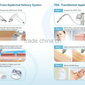 Effective Results!! Portable Ultrasound rf Wrinkle Removal thumbnail-4