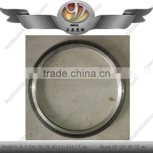 Gear Rim for Wheel Rim Agriculture Machinery Parts thumbnail-1