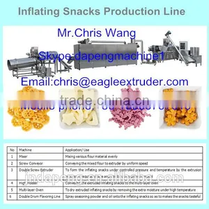 Core Filling/inflating Snacks Process Line thumbnail-1