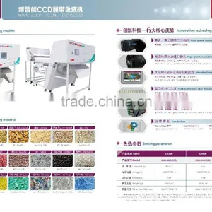 Hons+ Accurate Commercial Optical Belt Color Sorter in Hefei thumbnail-3