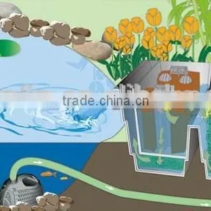 New Design Water Treatment Plastic Fish Pond Filters ,UVC Garden Pressurized Pool Filter thumbnail-5