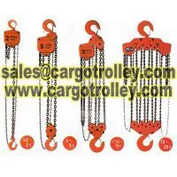 Manual Chain Hoist Details thumbnail-3