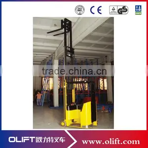 1.0ton Narrow Aisle Small Turning Radius Electric Forklift thumbnail-1