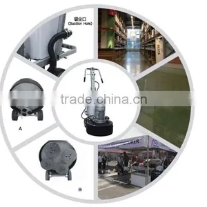 Concrete Floor Planetary Dished Head Polishing Machine thumbnail-3