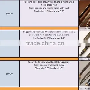 Hospitech Fixed Blade Knives . Hunting Kmfie thumbnail-1