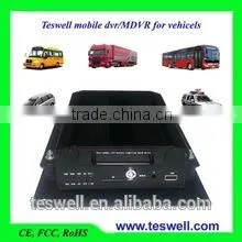 4/8/12CH 960H HDD Mobile DVR Real- Time Video Recording H.264 Mobile Dvr thumbnail-2