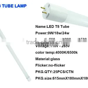 18W Hot Sale CE ROHS 1200mm Light Led Lamp thumbnail-1