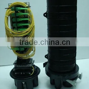 PLC Splitter Closure thumbnail-1
