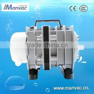Air Compressor for Laser Engraving Machine thumbnail-3
