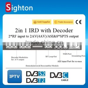 Cost-effective Demodulation Descrambler and Decoder tv Receiver With rf Tuner thumbnail-1