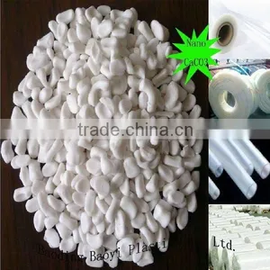 Plastic Filler Materials: CaCO3 Filler Masterbatch Manufacturer thumbnail-1