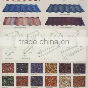 Stone Coated Metal Tile Sheet/metal Roof Sheet thumbnail-1
