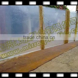 Large Acrylic Panel thumbnail-2