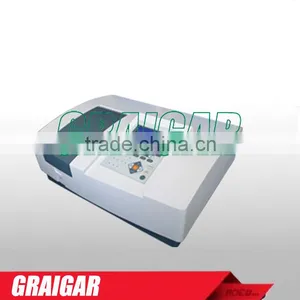 UV1900 Double Beam UV-VIS Spectrophotometer 190-1100nm/2nm thumbnail-1