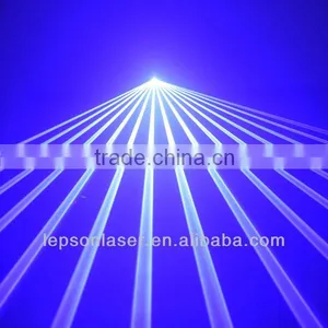 Blue Laser Light Projector Animation Laser Show thumbnail-6