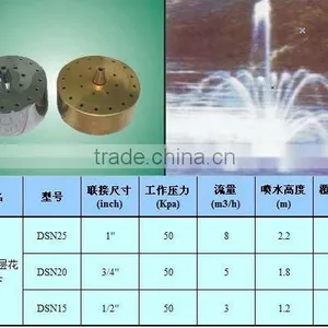 Garden Stone Water Fountain Project thumbnail-5